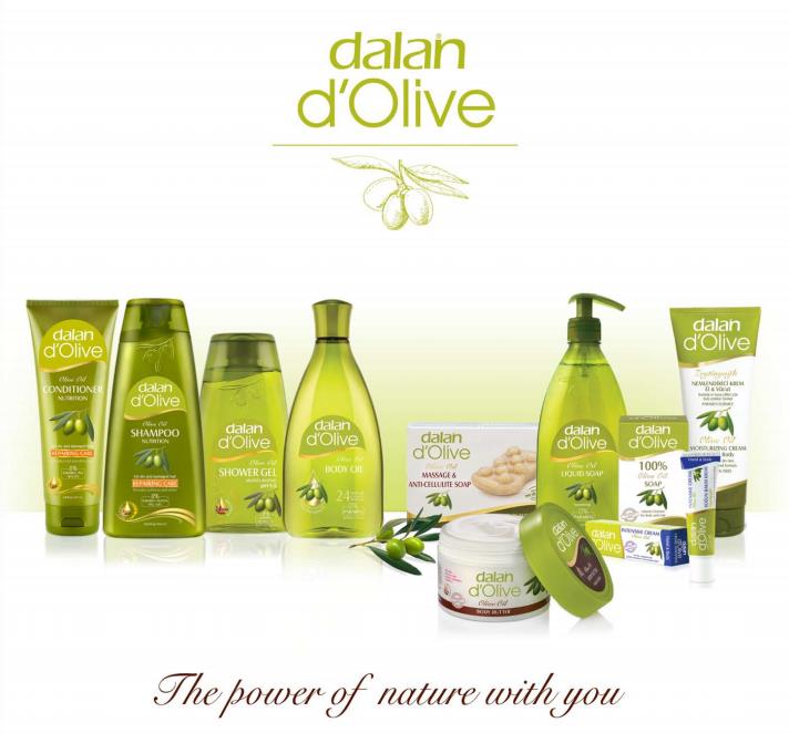 Soaps, Creams & Cosmetics
